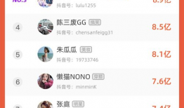 91抖音直播破解,揭秘直播平台背后的秘密